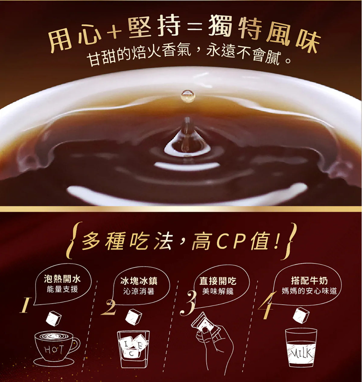 台灣茶人 熊鑚黑糖